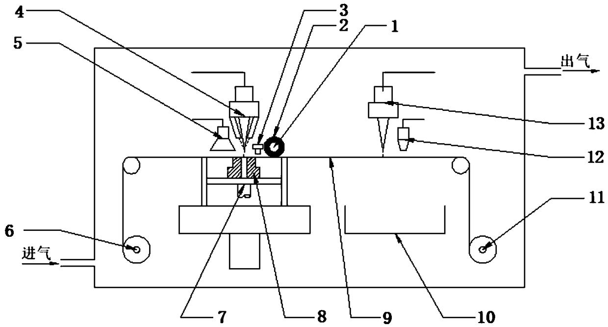 Integrated device and method for preparing and forming amorphous alloy composite material