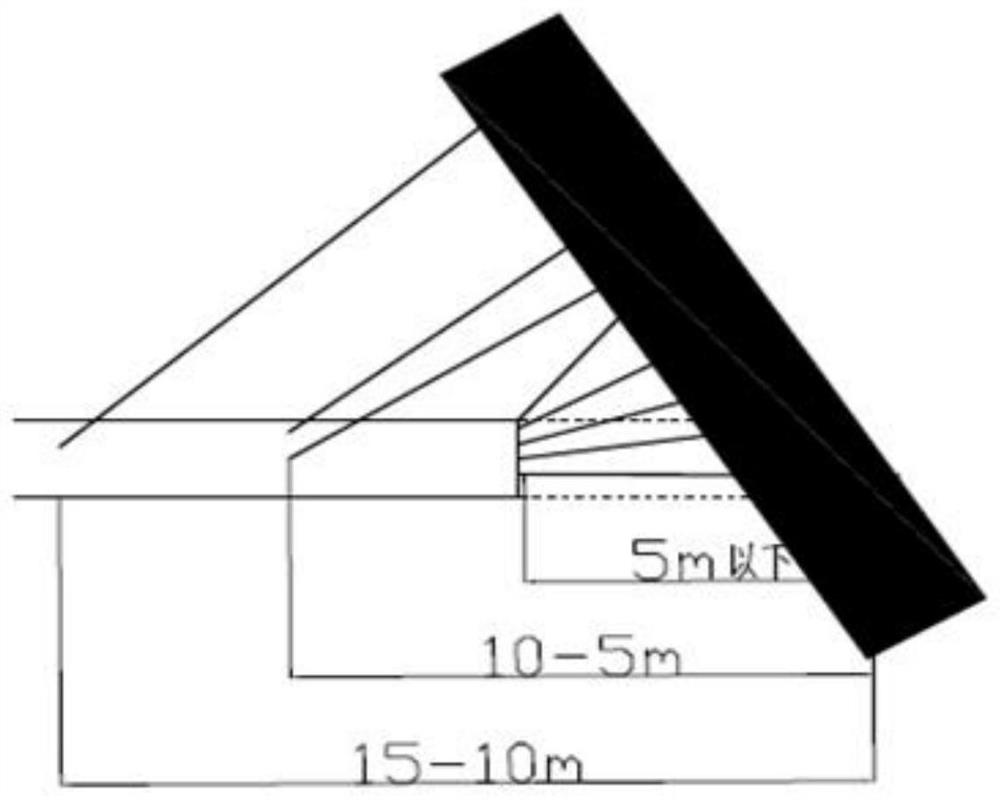 A Method of Judging Coal Seam Distance Based on Aerosol