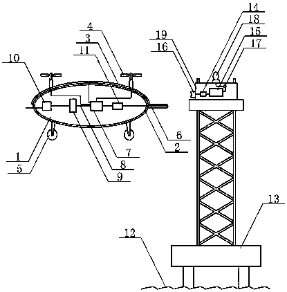 Device for supplying power from aerial power generation robot to marine drilling platform