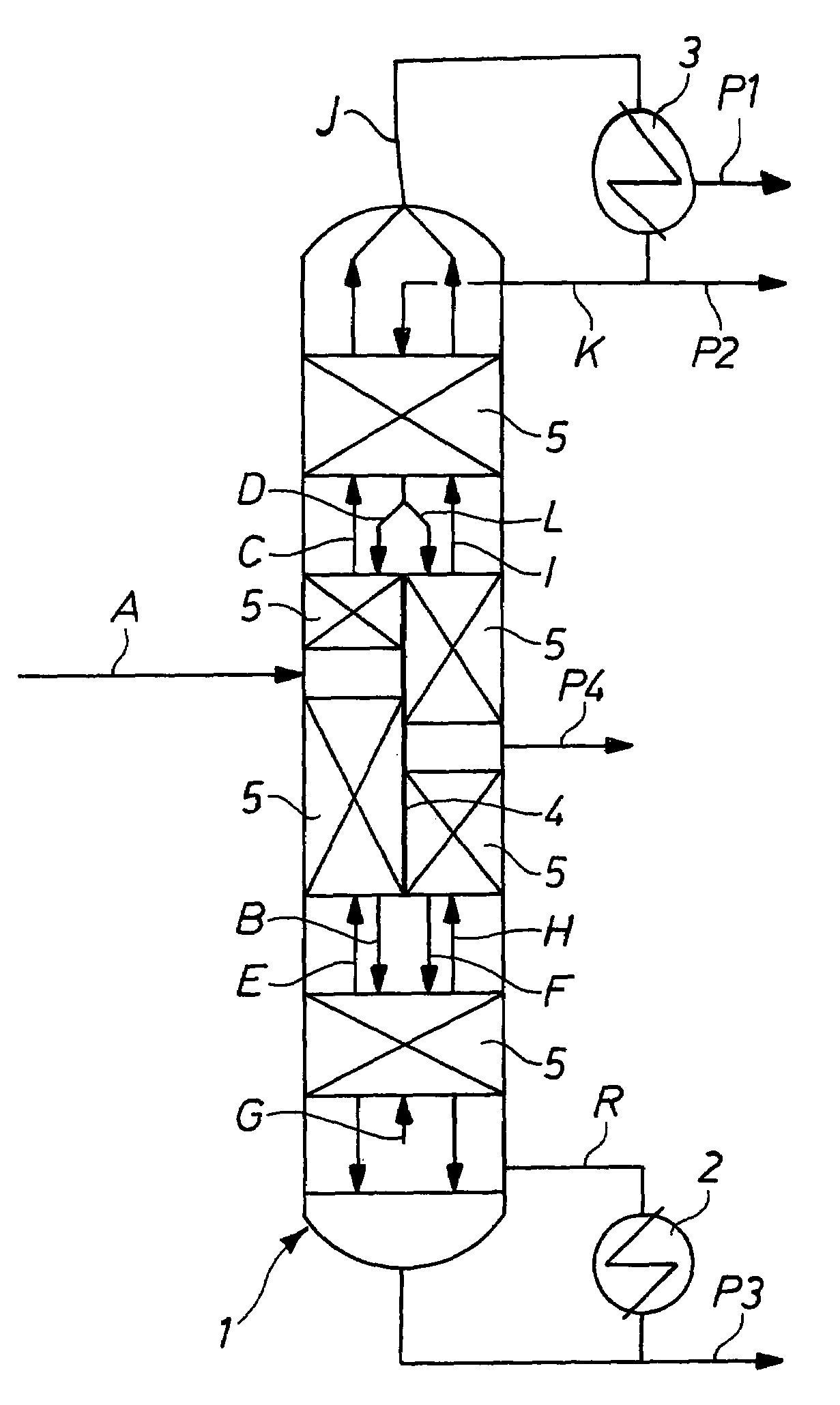 Process for the purification of toluene diisocyanate incorporating a dividing-wall distillation column for the final purification