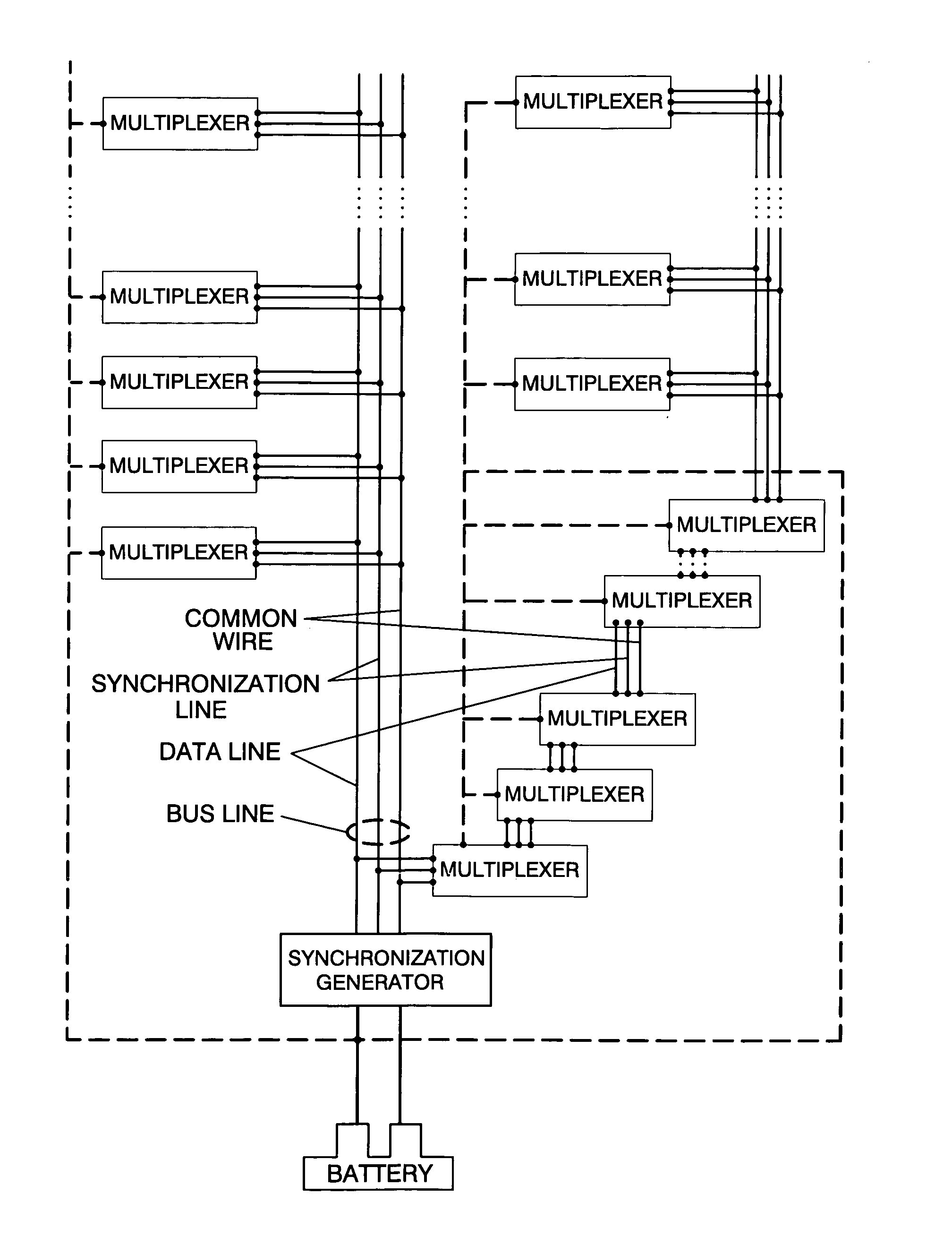 Digital wiring system for vehicles