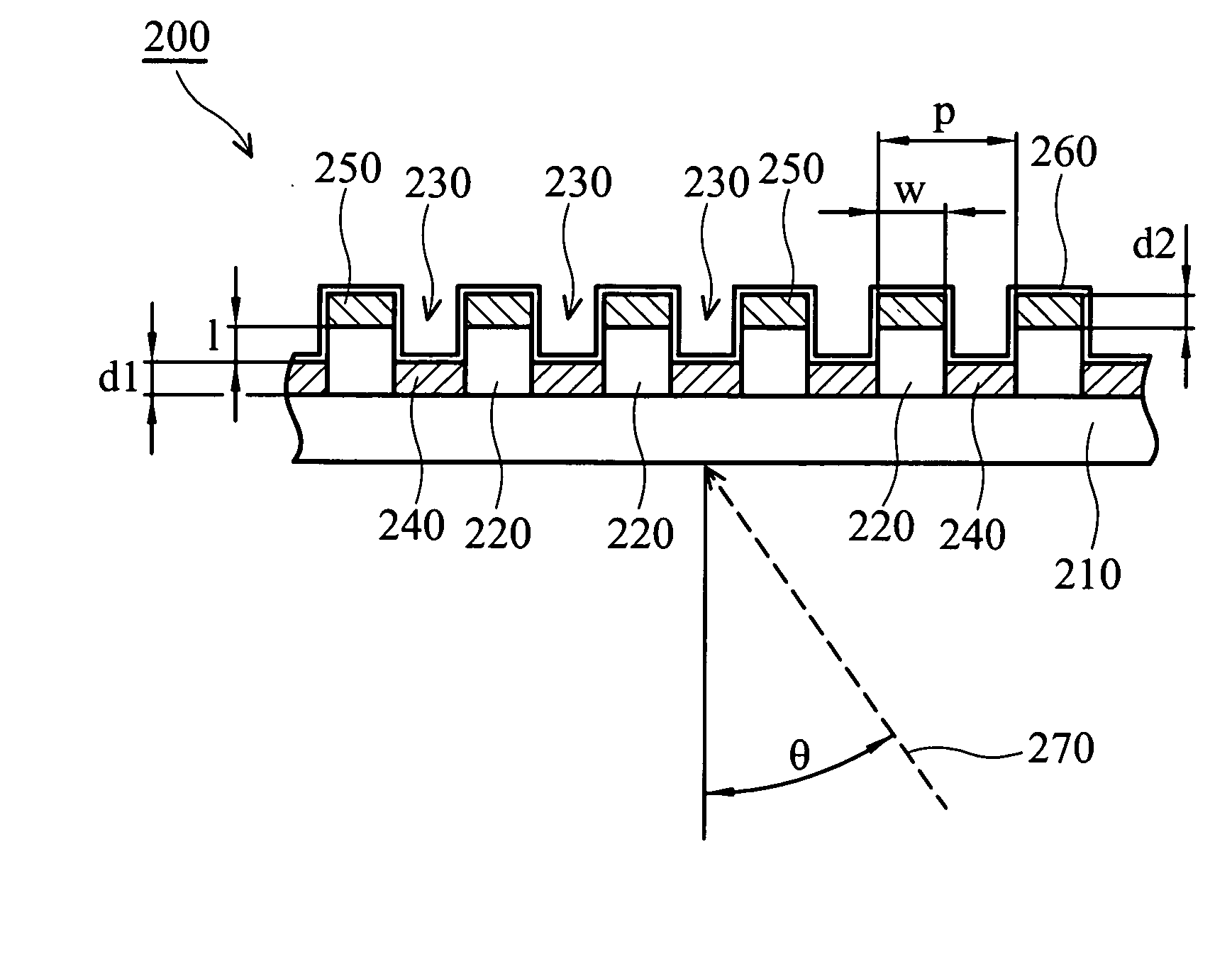 Wire grid polarizer with double metal layers