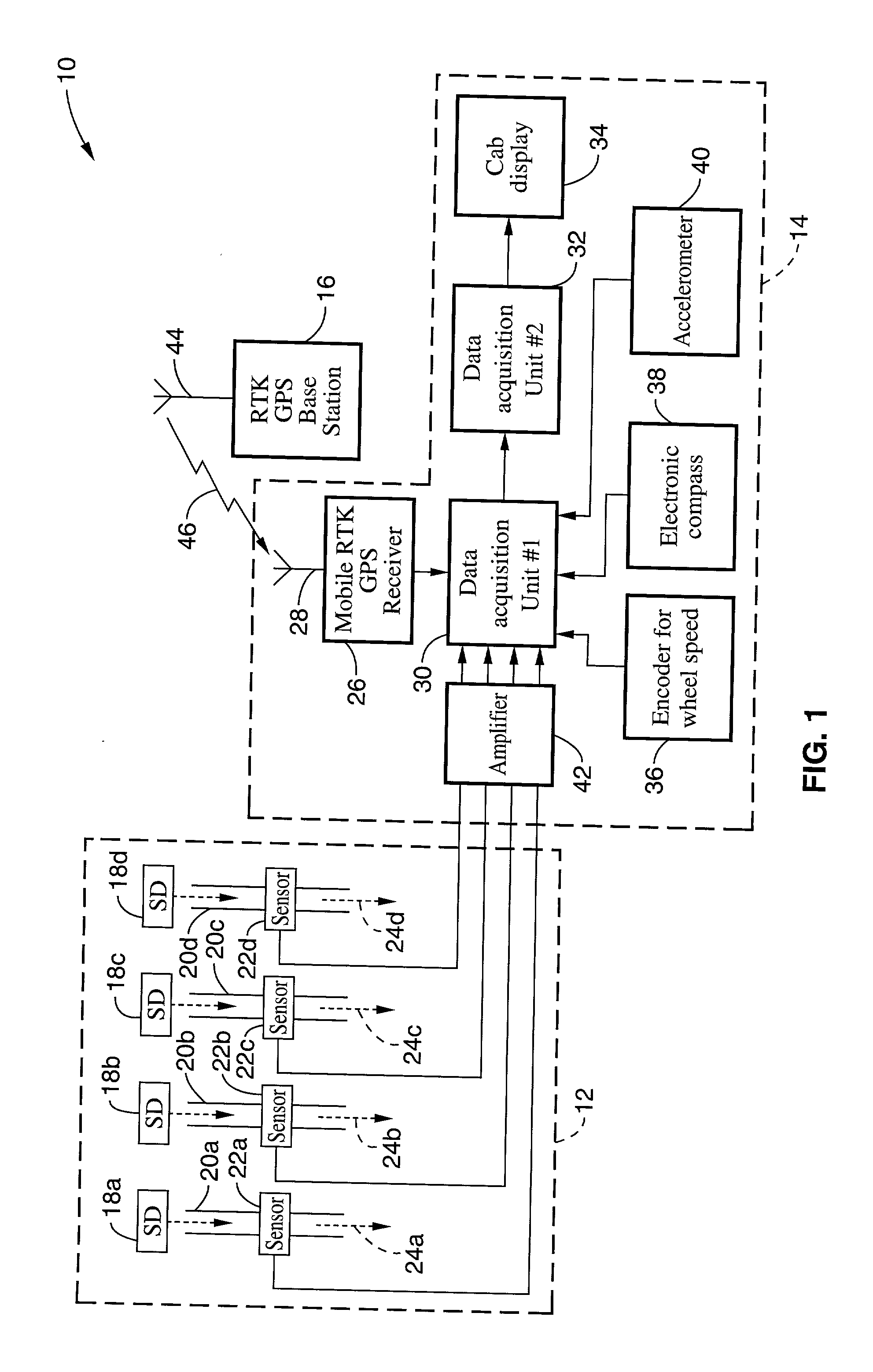 Method and apparatus for ultra precise GPS-based mapping of seeds or vegetation during planting