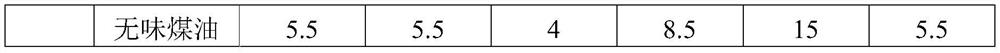 A coating for zero-degree silica gel and preparation method thereof