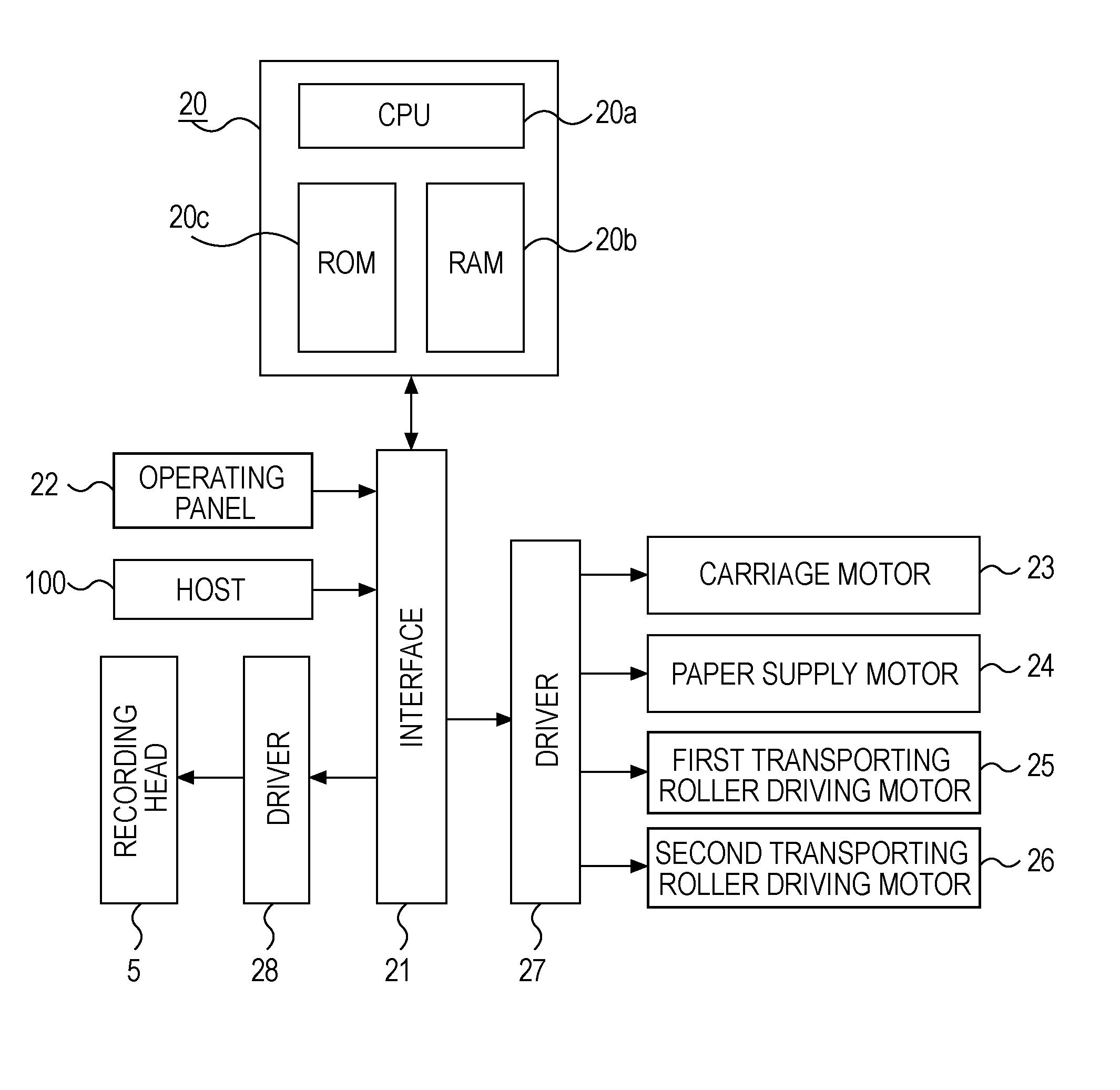 Ink-jet recording device, image-processing device, and image processing method