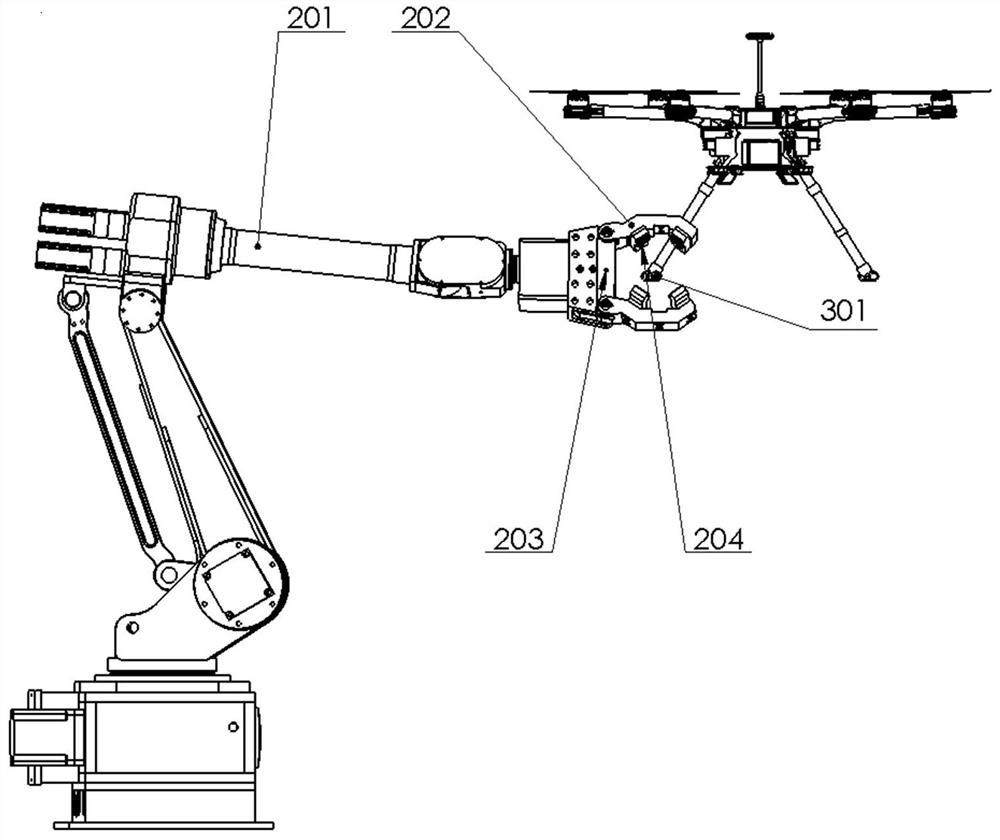 A multi-UAV landing device based on mechanical arm assistance and parallel four-bar linkage mechanism for unmanned boat platform