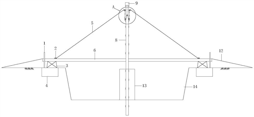 Height-adjustable simple cable-stayed diversion trench temporary bridge and construction method thereof