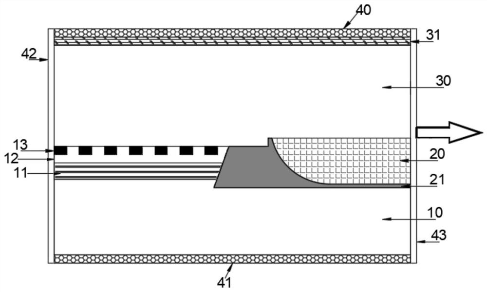 A 10g anti-reflection laser and its preparation process