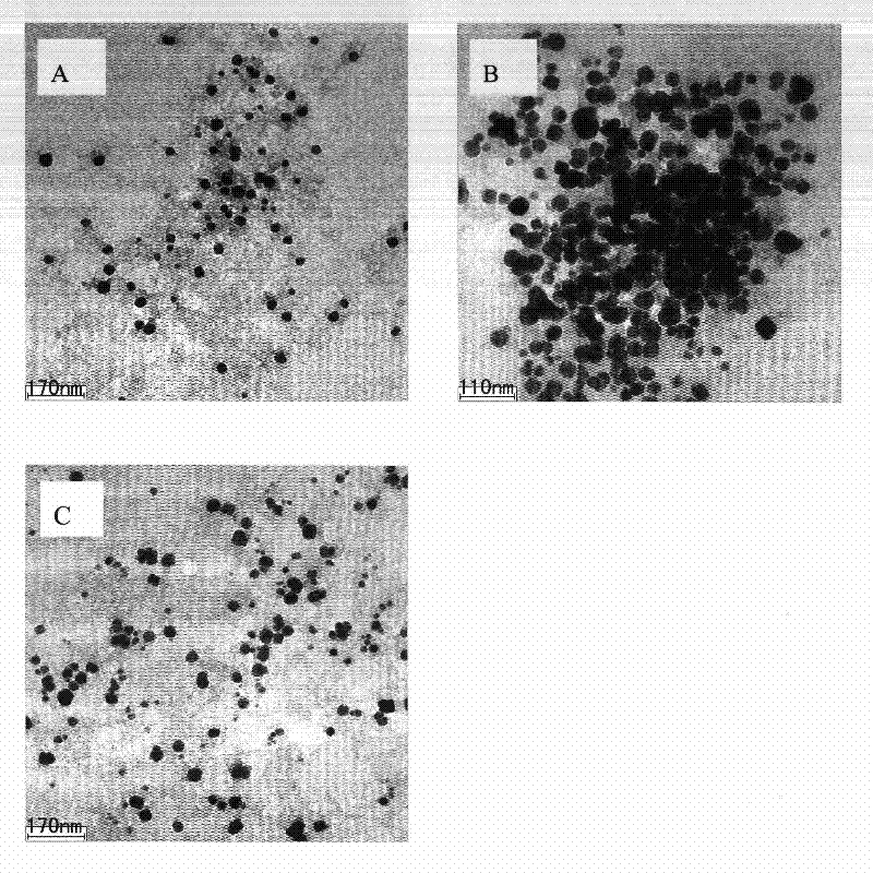 Luminol-luminescent functionalized nano-silver as well as preparation method and application for same