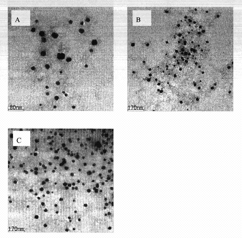 Luminol-luminescent functionalized nano-silver as well as preparation method and application for same