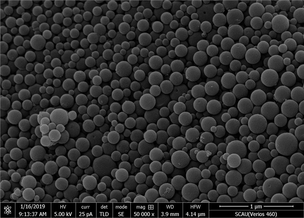 Lignin micro/nano balls, reinforced polylactic acid 3D printing material and preparation method thereof