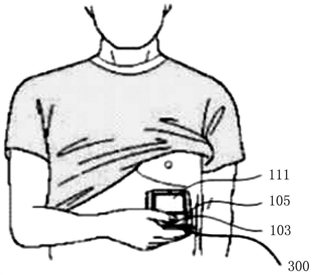 Electrocardiogram measurement device using low-power long-distance communication network