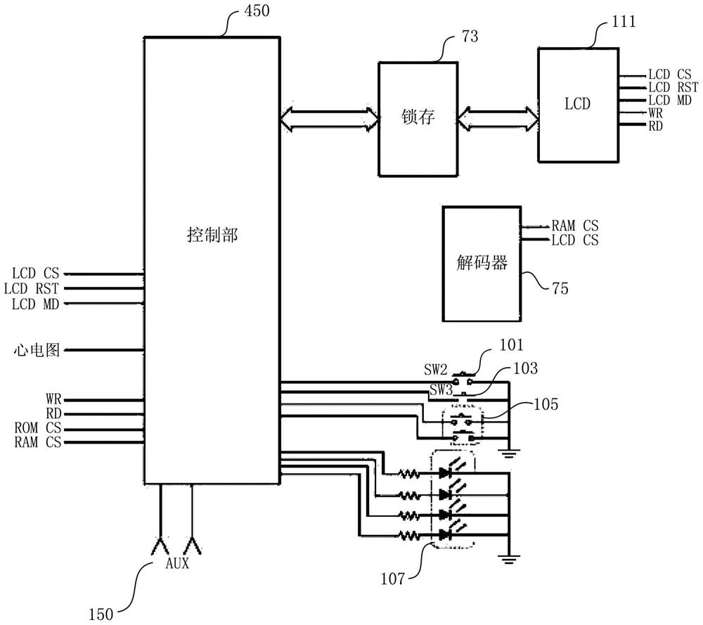 Electrocardiogram measurement device using low-power long-distance communication network