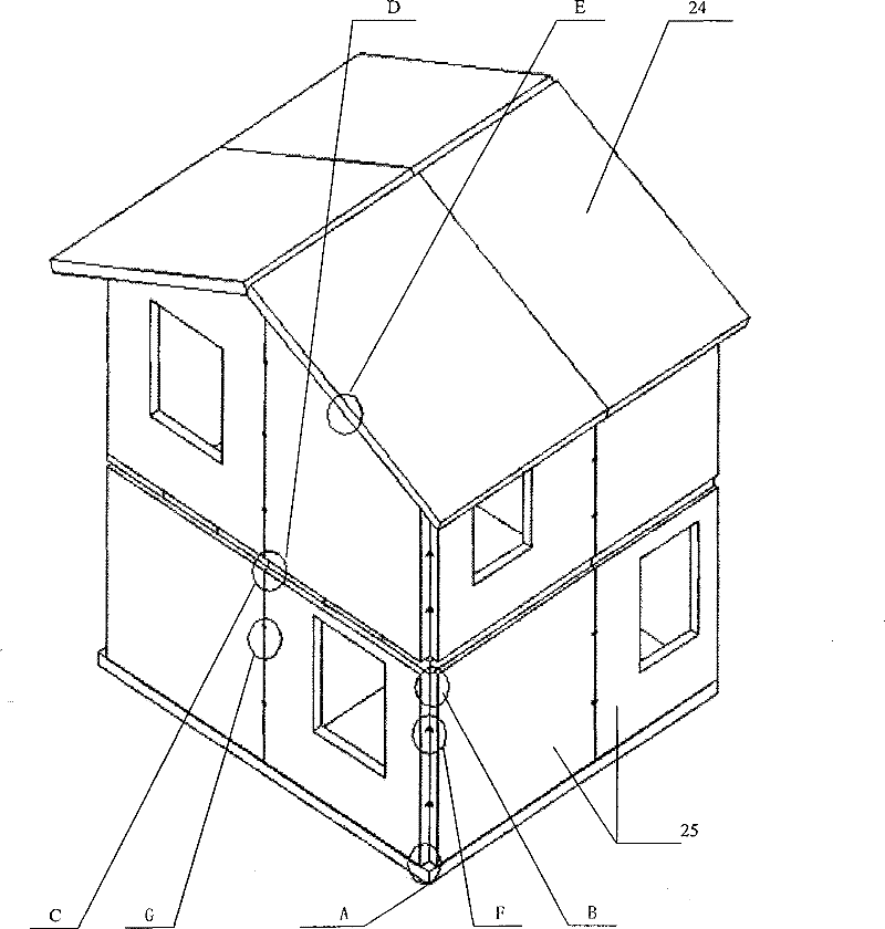 Architecture structure system assembled by composite building board and building method