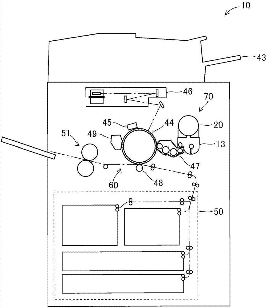 Toner supply device and image forming apparatus