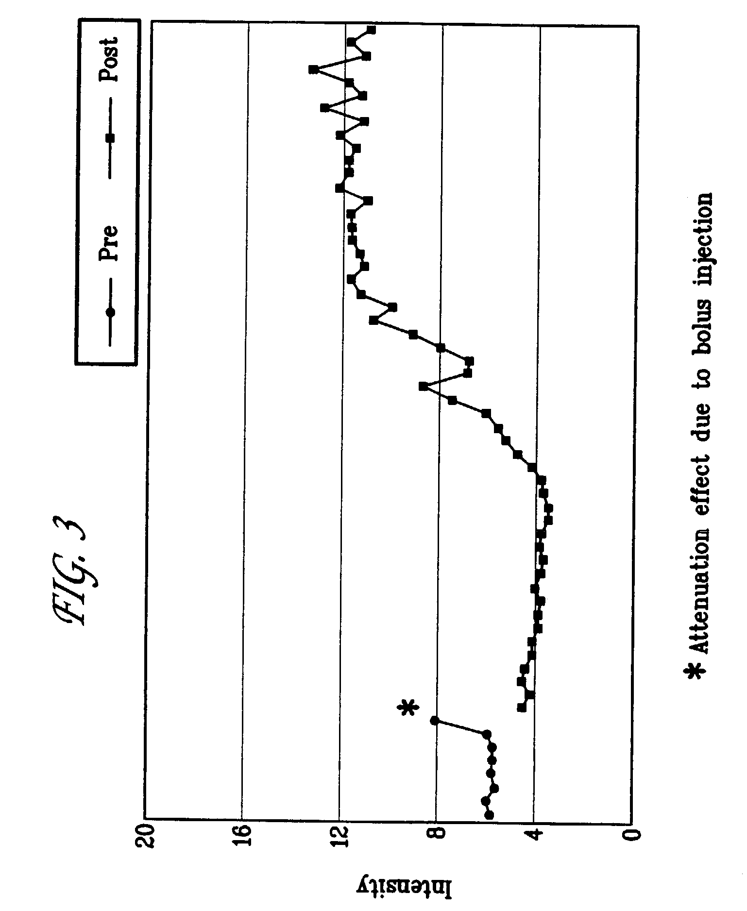 Methods of imaging and treatment