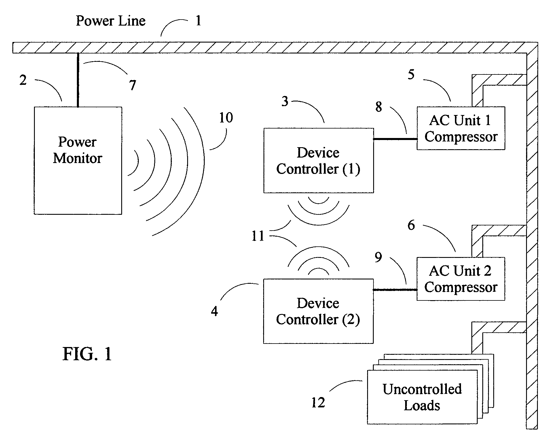 System and methods for maintaining power usage within a set allocation