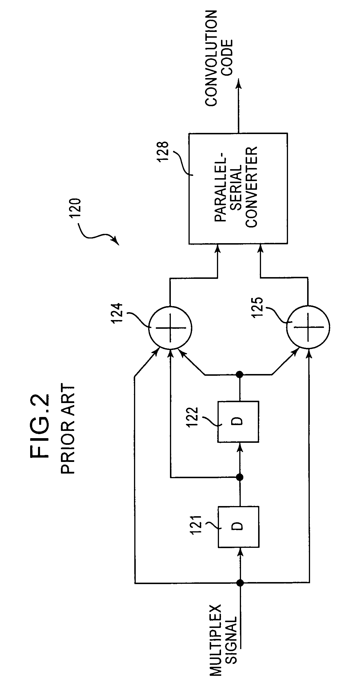 Method and apparatus for decoding received data in a communications system