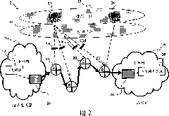 Connection-oriented communications scheme for connection-less communications traffic