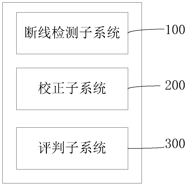 Stereoscopic display device detection system and detection method thereof