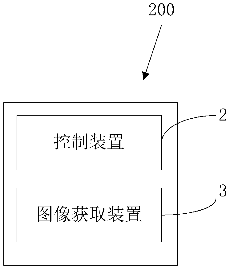 Stereoscopic display device detection system and detection method thereof