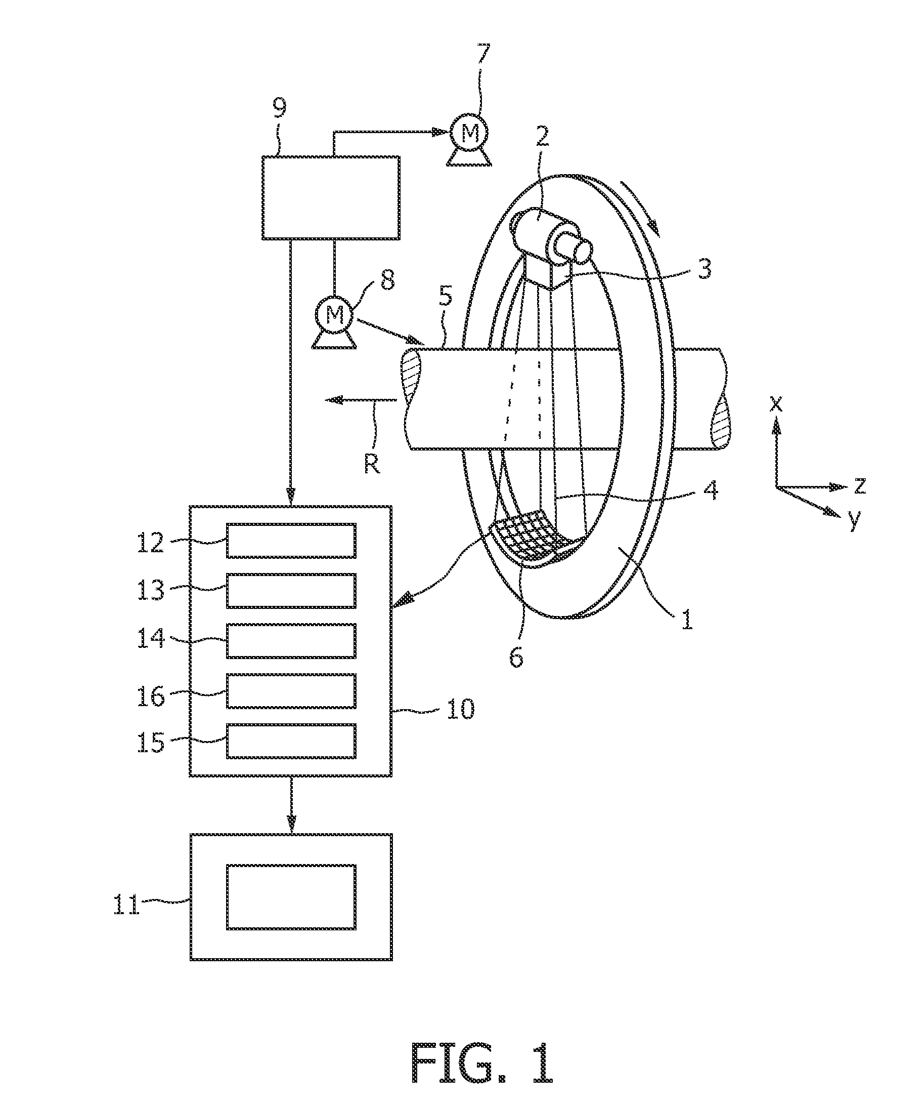 Imaging apparatus for generating an image of a region of interest