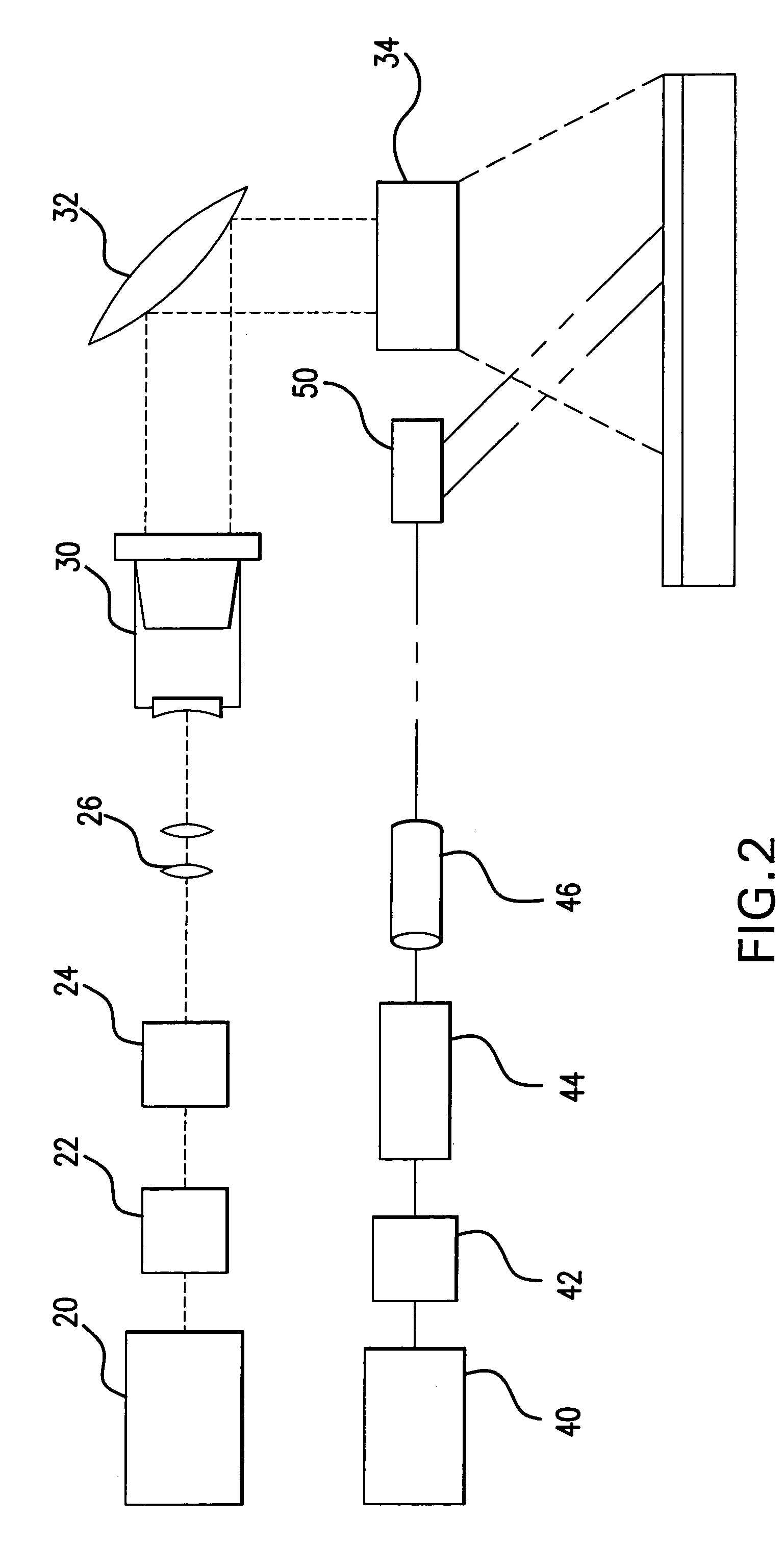 Dual laser coating apparatus and process