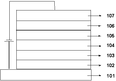 Blue light-emitting OLED material and its application