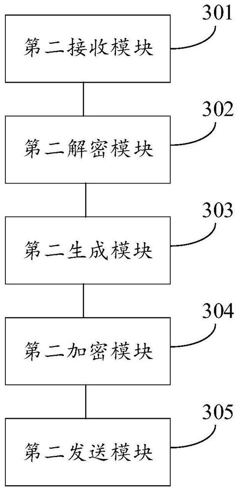 An anti-repudiation method for transaction information and its client and server