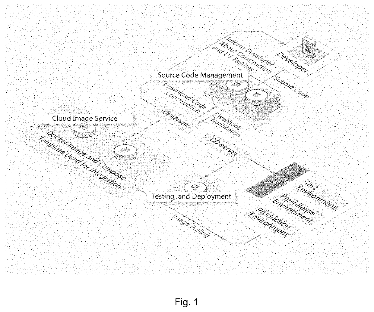 Method and system for data analysis and support of transactions in the global real estate market