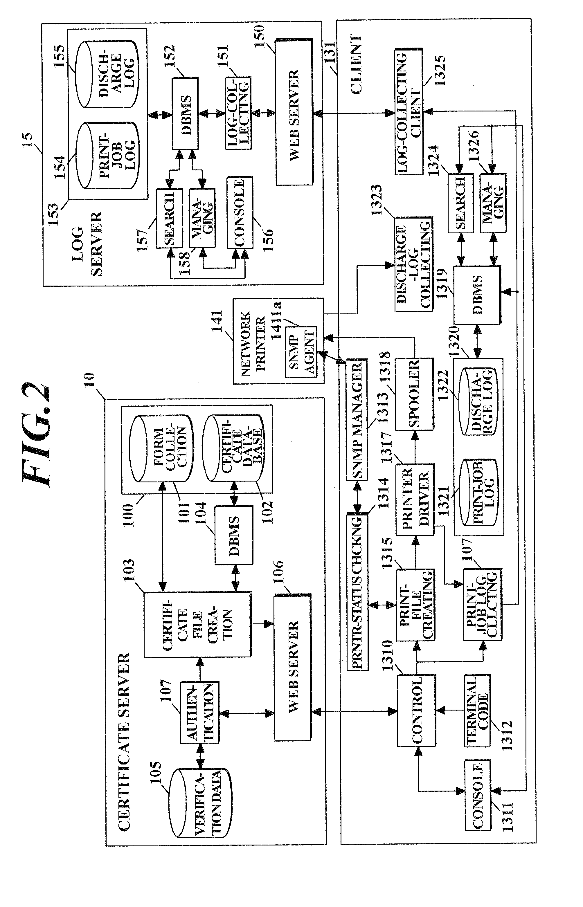 System and method for managing trace of certifications
