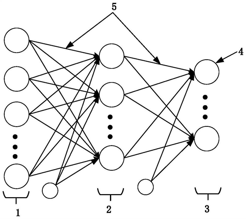 A sensorless collision detection method for robotic manipulators based on motor current