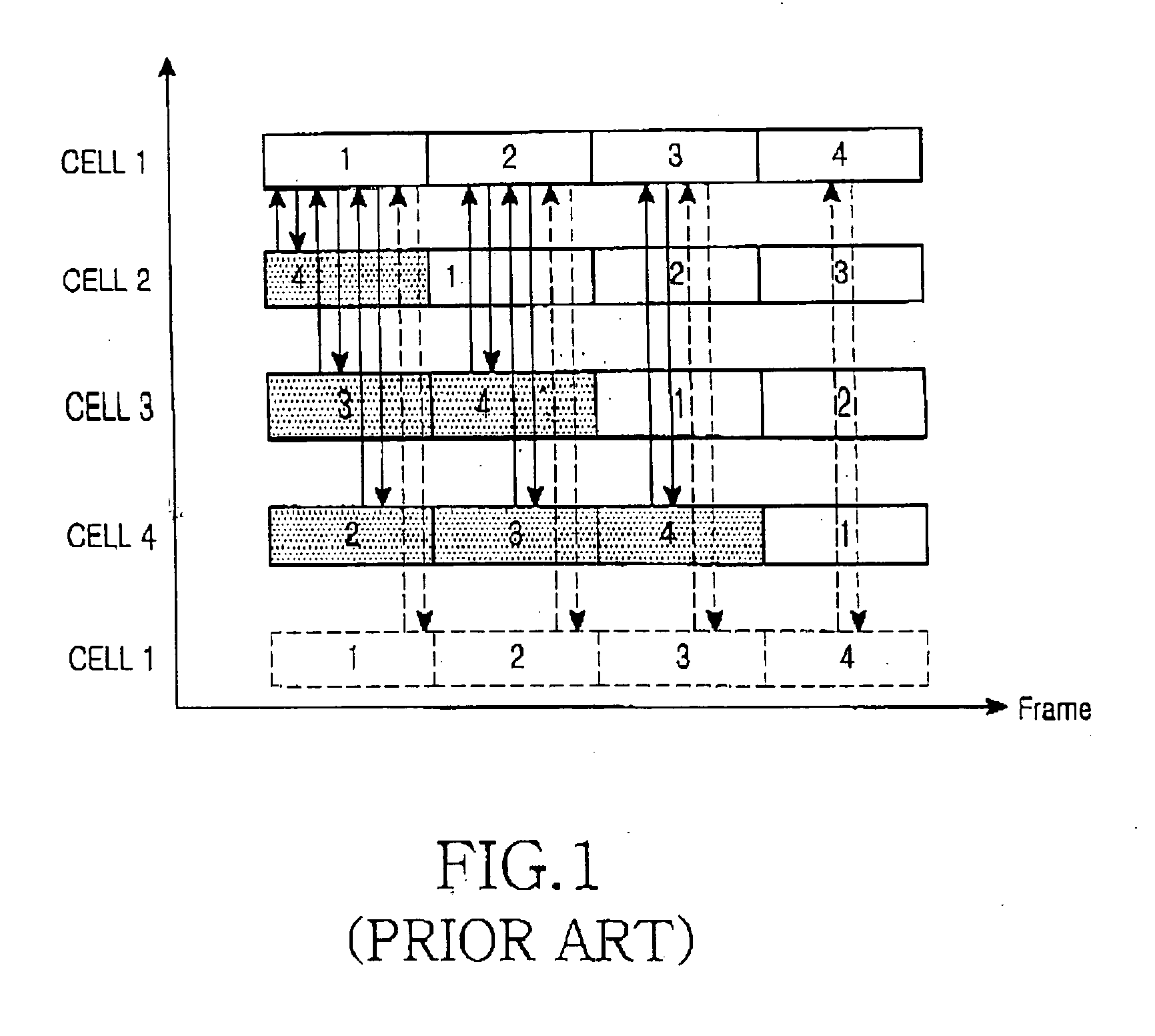 Apparatus and method for dynamically allocating resources in a communication system using an orthogonal frequency division multiple access scheme