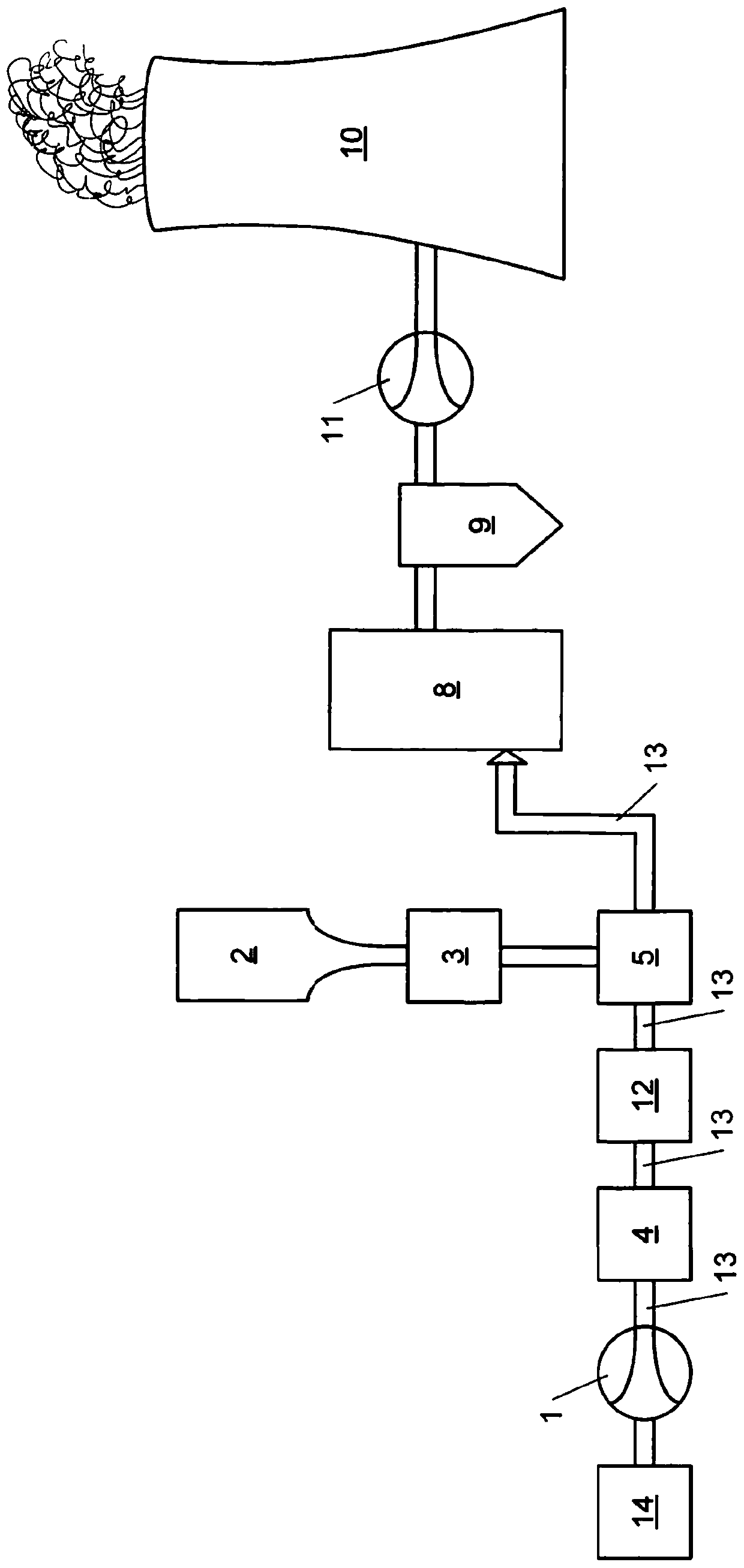 Process for pneumatically conveying a powdery material