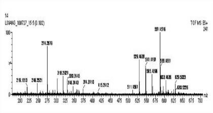 Single-tetrahydrofuran-type annonaceous acetogenin compounds with antitumor activity and application thereof