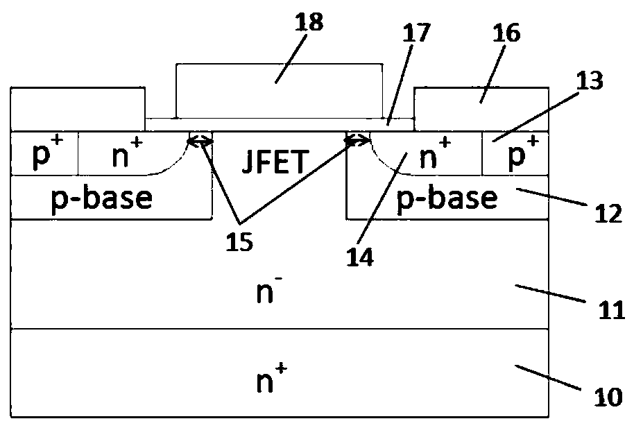 Short-channel semiconductor power device and manufacturing method thereof