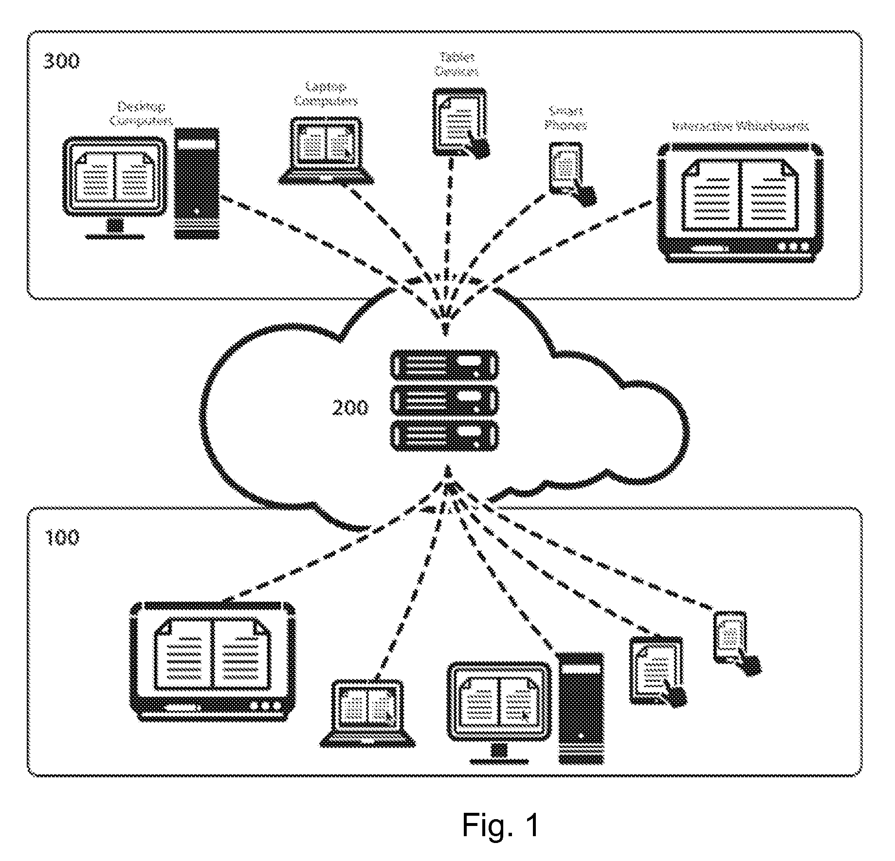 Device relay control system and method