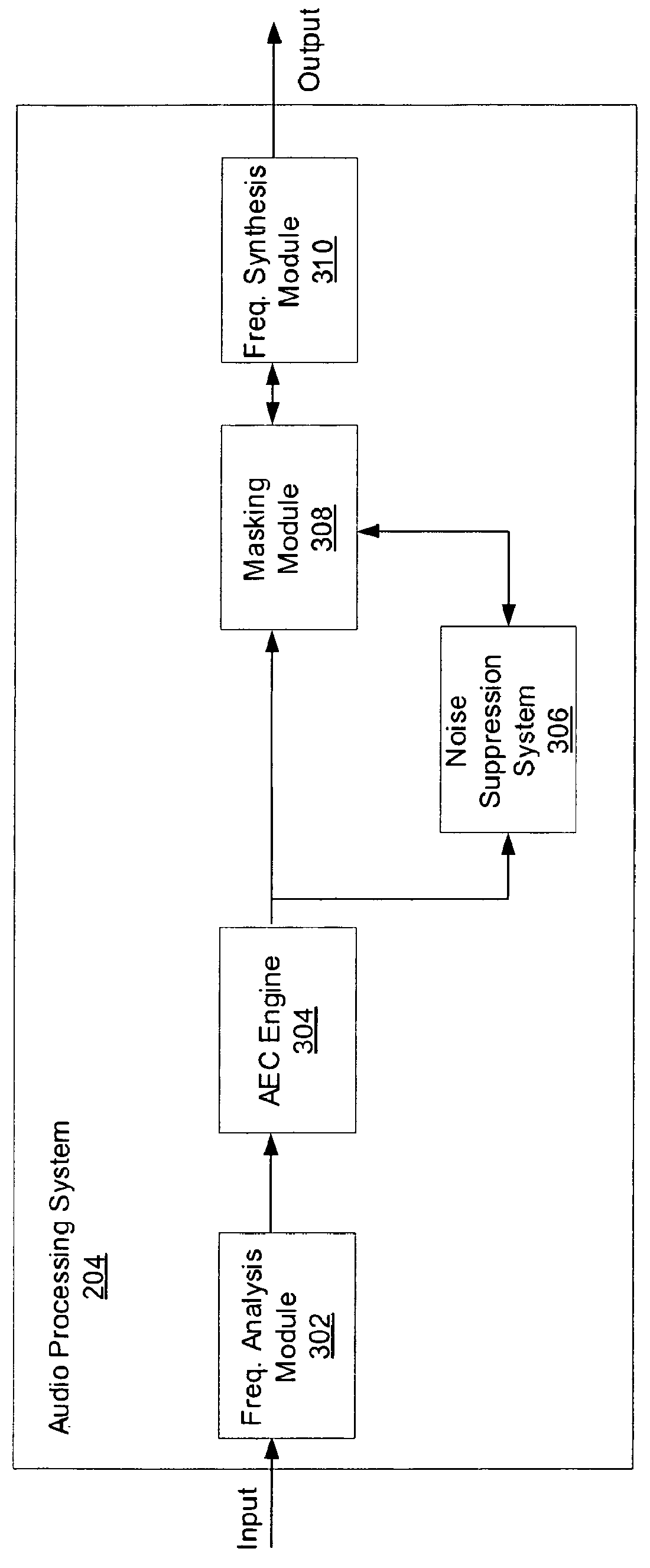 System and method for 2-channel and 3-channel acoustic echo cancellation