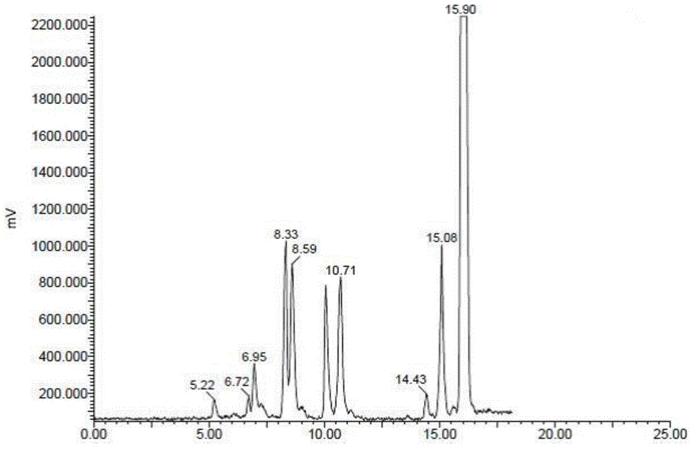 Compound for nanometer PET developer and its preparation method and use