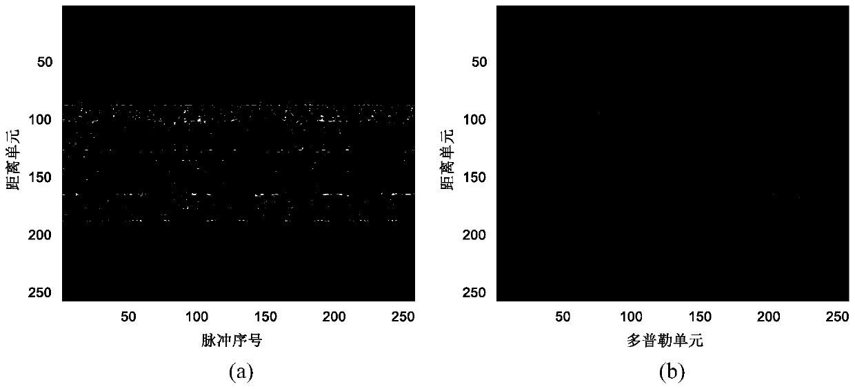 Rapid sparse aperture ISAR self-focusing and imaging method based on ADMM