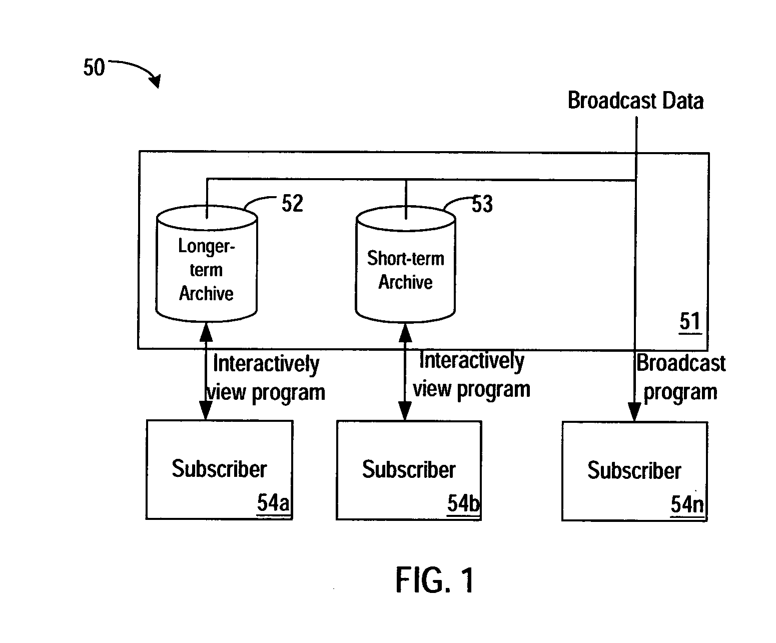 System and method for identification and insertion of advertising in broadcast programs