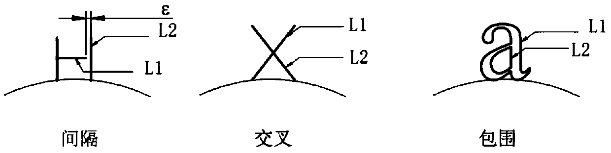 A method for adjusting the position of cad characters for typesetting of tire molds