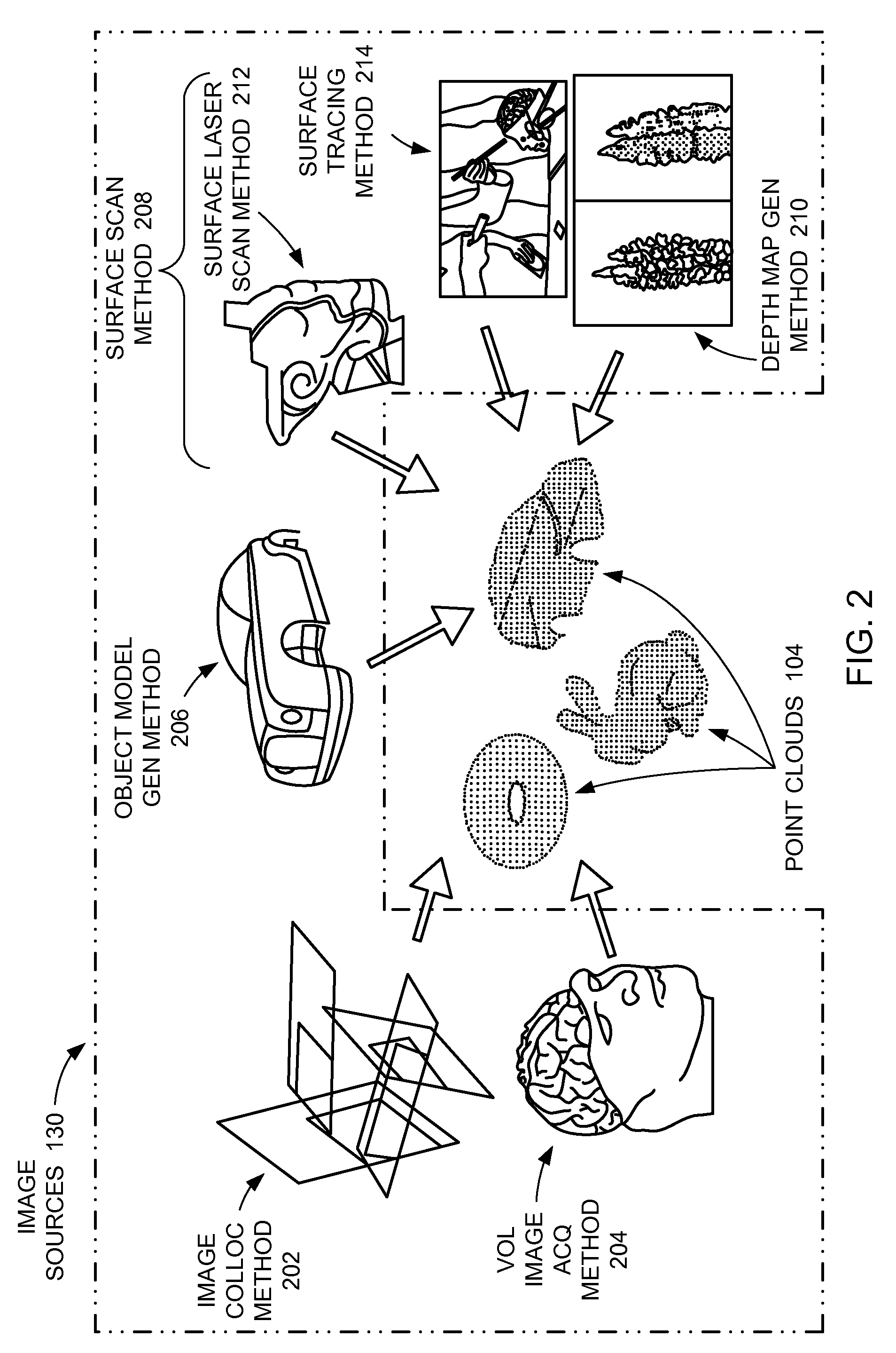 Image processing system with registration mechanism and method of operation thereof