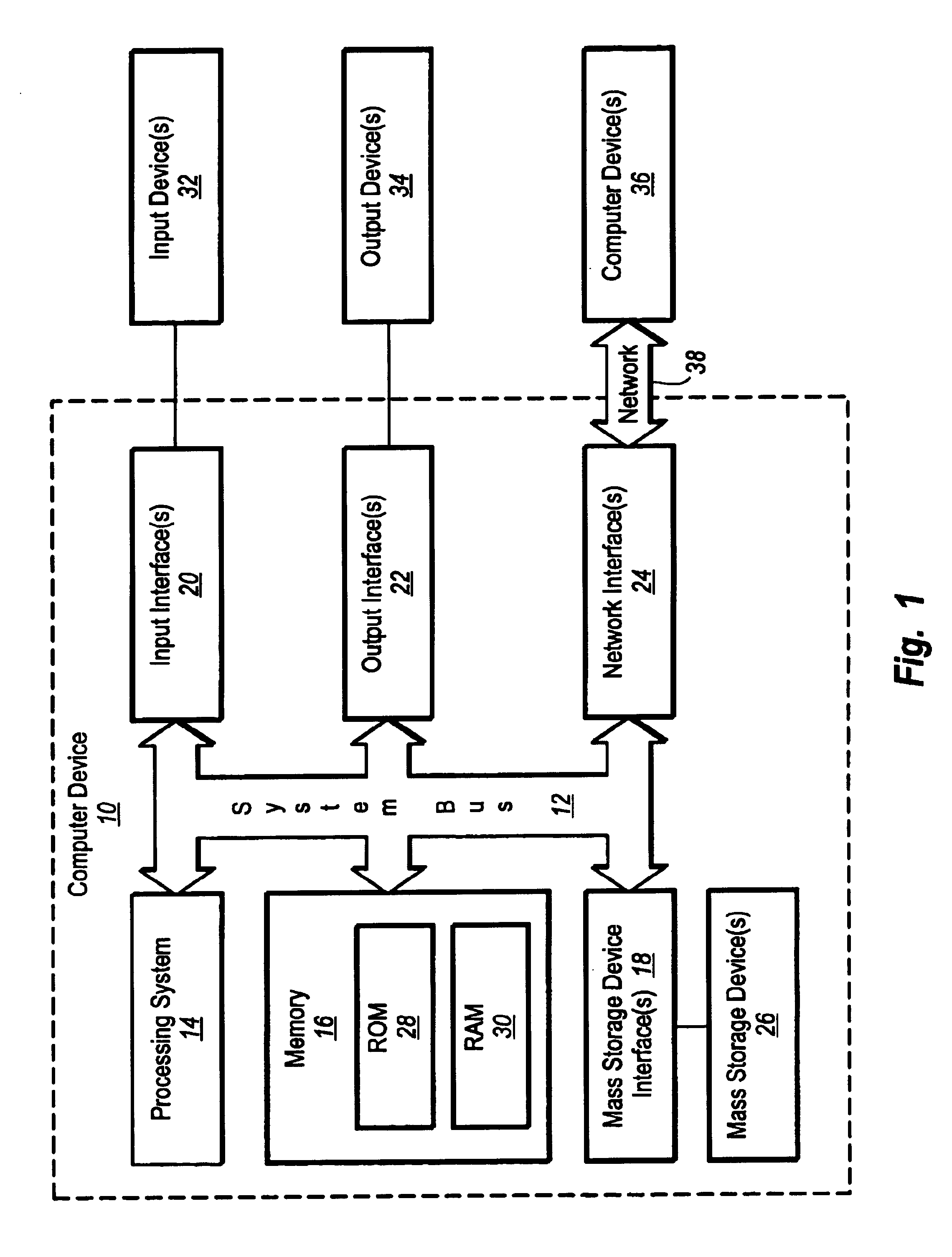 Virtual print driver system and method
