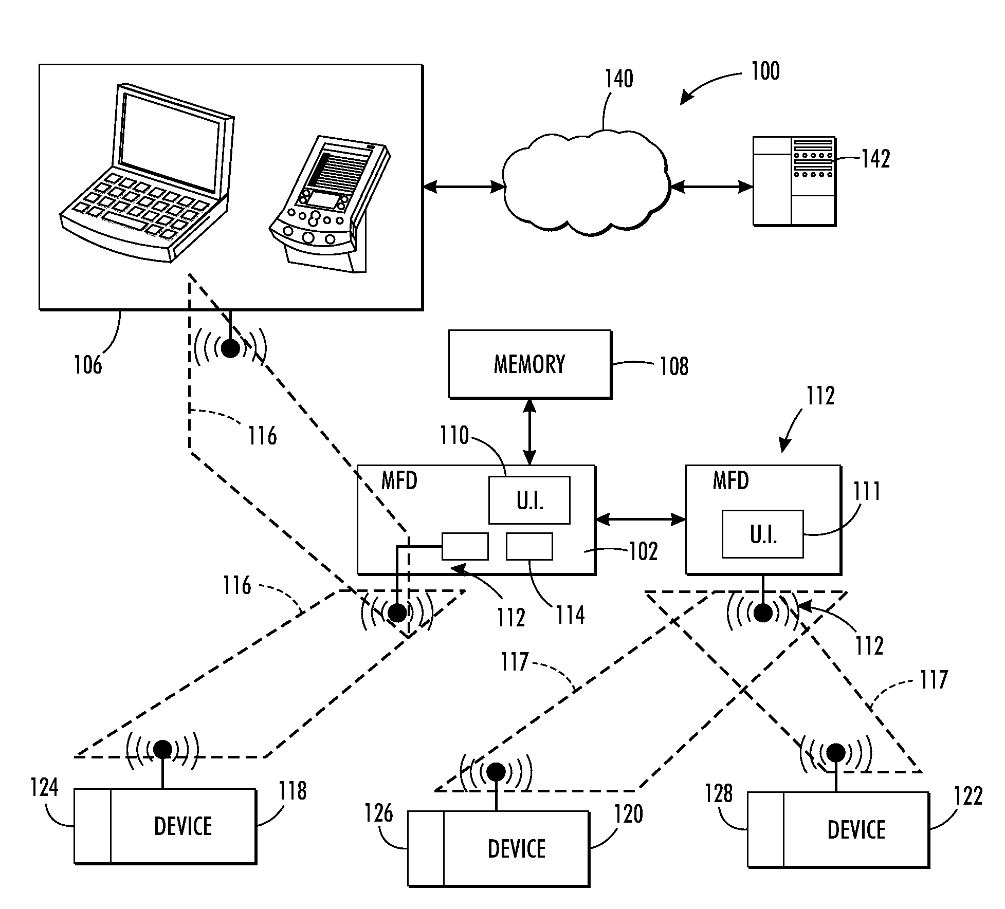 System and method for printing from portable devices