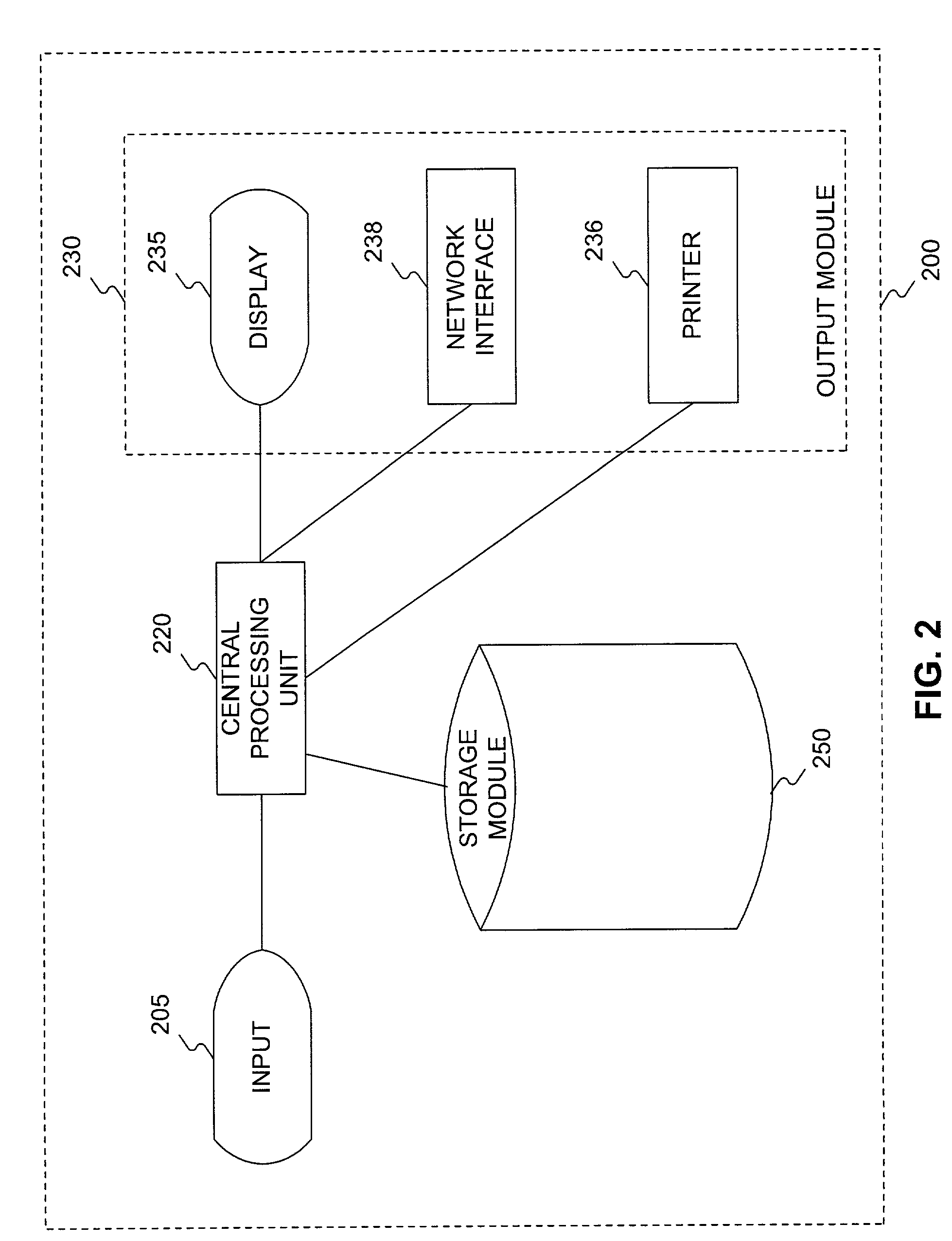 Methods and systems for partners in virtual networks