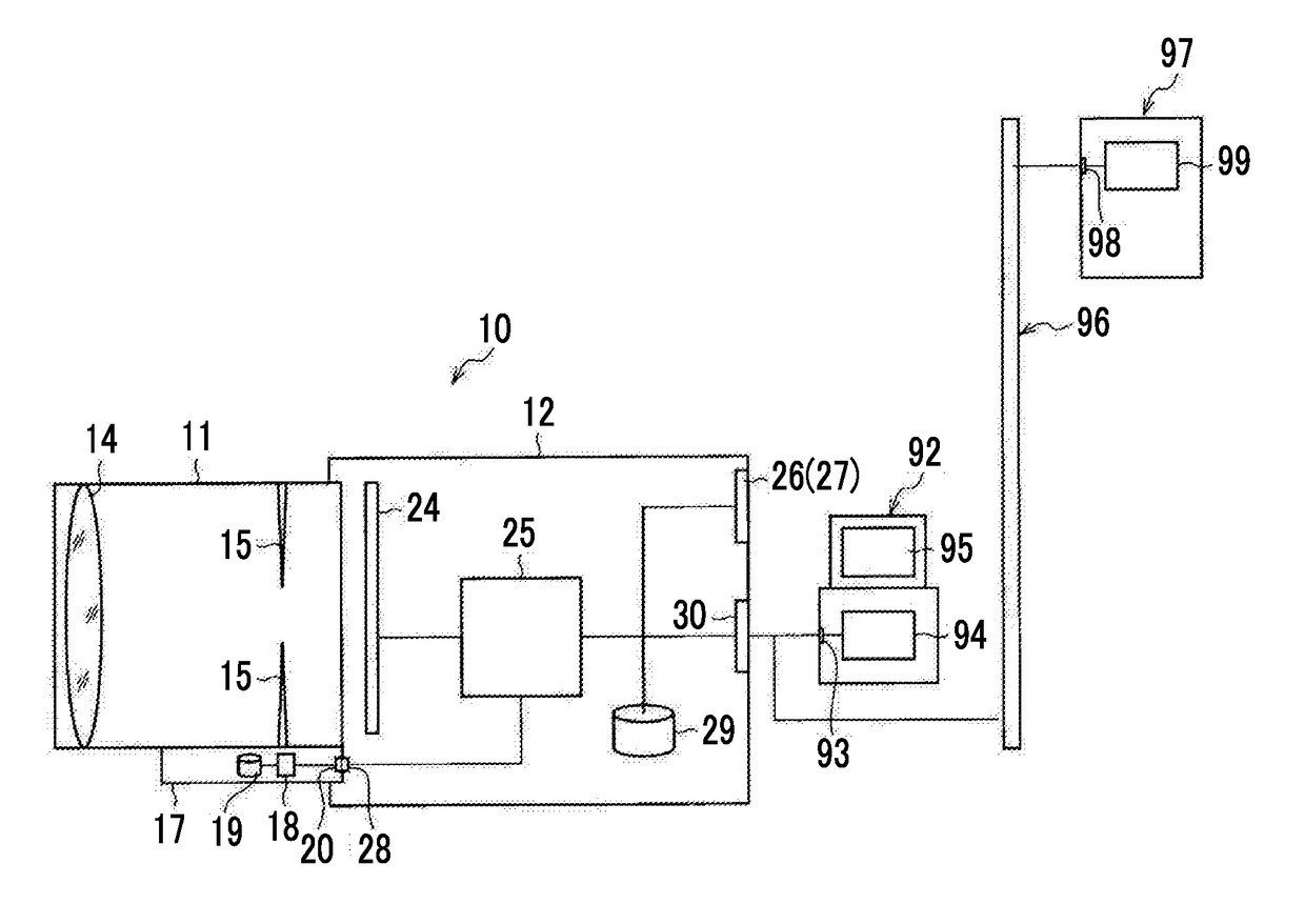 Image processing apparatus, filter acquisition apparatus, image processing method, filter acquisition method, program, and recording medium