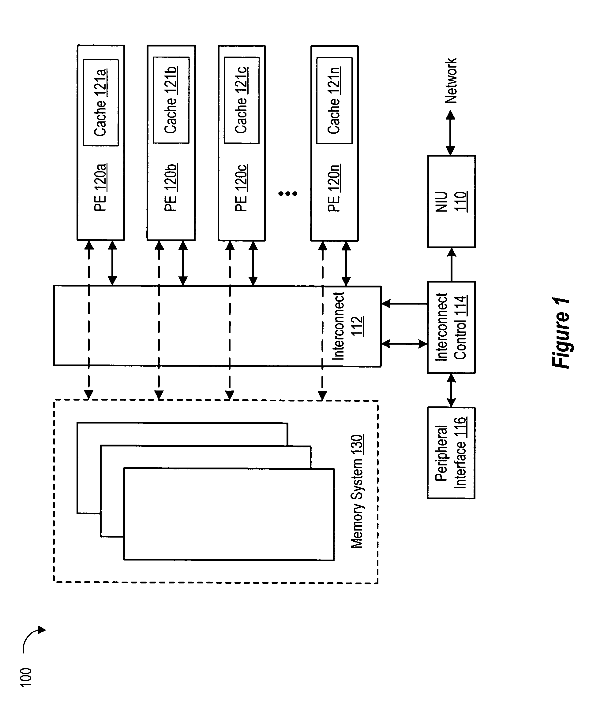 Network system including packet classification for partitioned resources