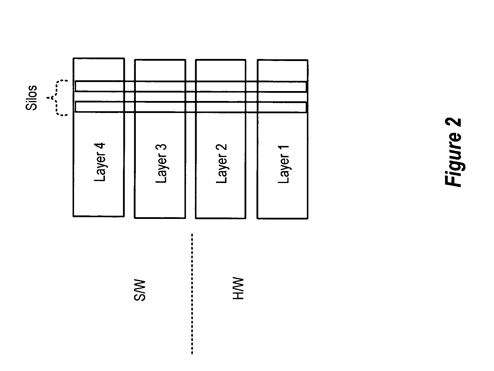 Network system including packet classification for partitioned resources