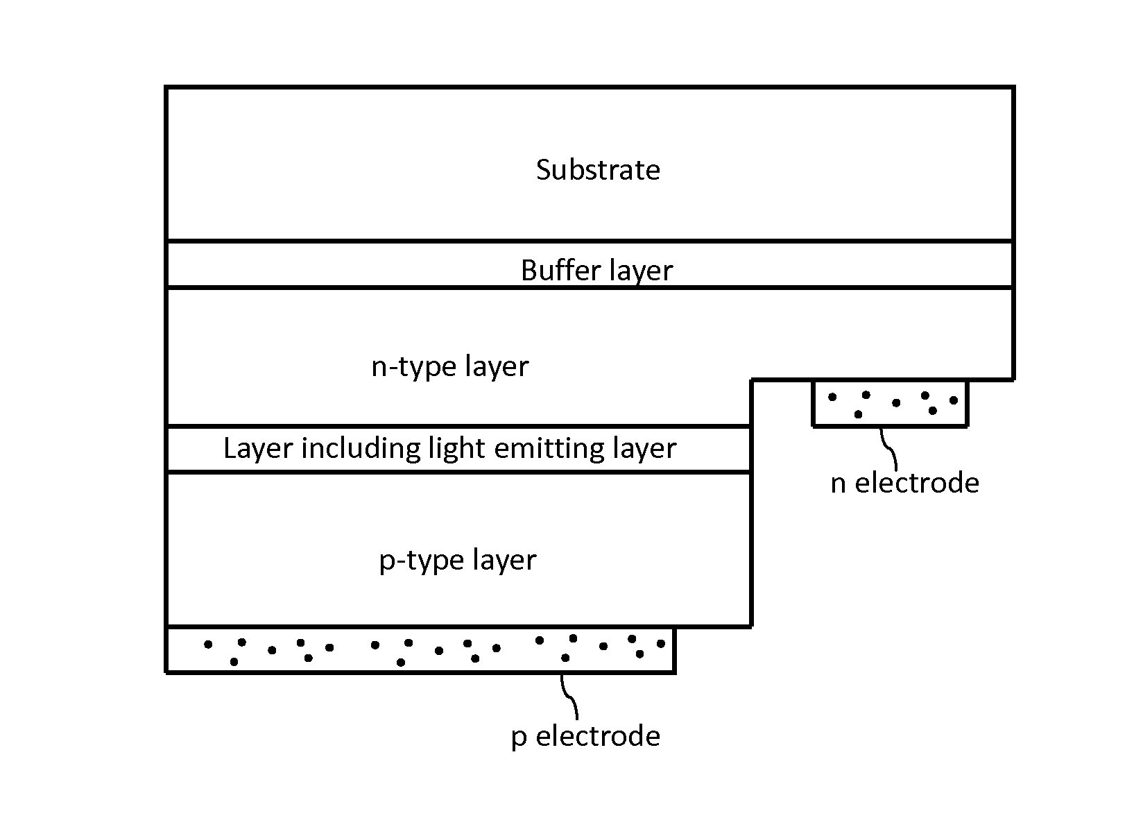 LED Package and Method of the Same